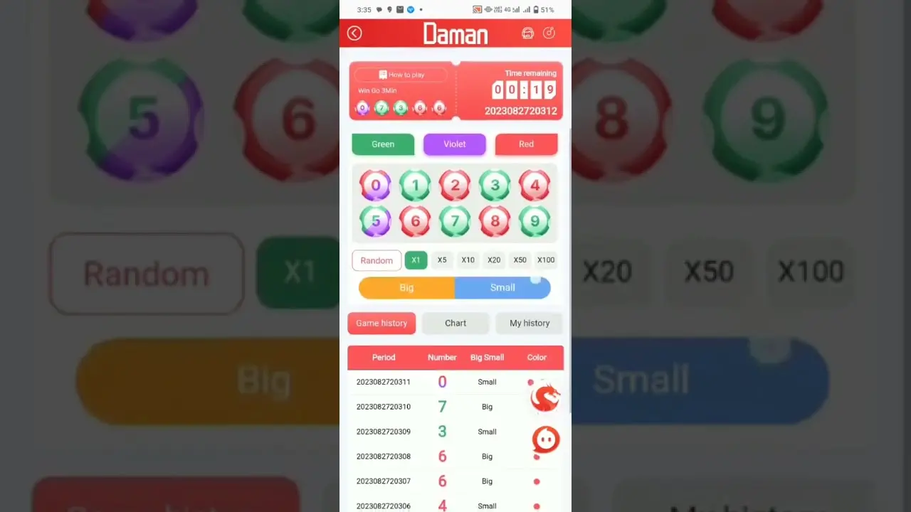 The vibrant and intuitive interface of the Daman Games Big Small prediction game.